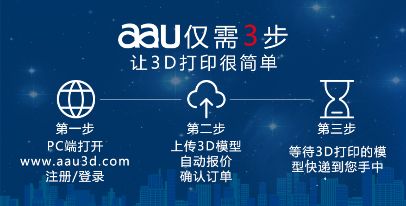 aau|三月3D打印新闻汇总