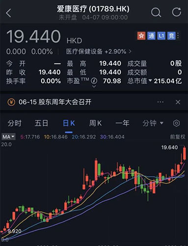 2.8亿元！中国骨科3D打印龙头爱康医疗收购美敦力旗下公司理贝尔