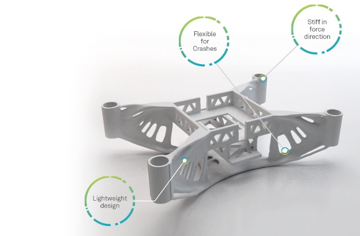 MSC发布节省80％设计时间的MSC Apex Generative Design 2020软件