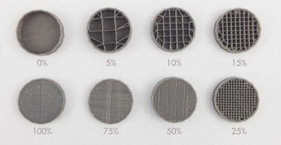 什么是3D打印技术？