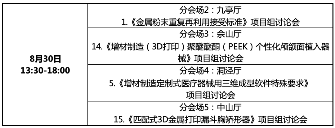 【3D专委会】《2020增材制造产业高峰论坛》暨《第二届3D 打印医疗器械医师、企业培训大会》