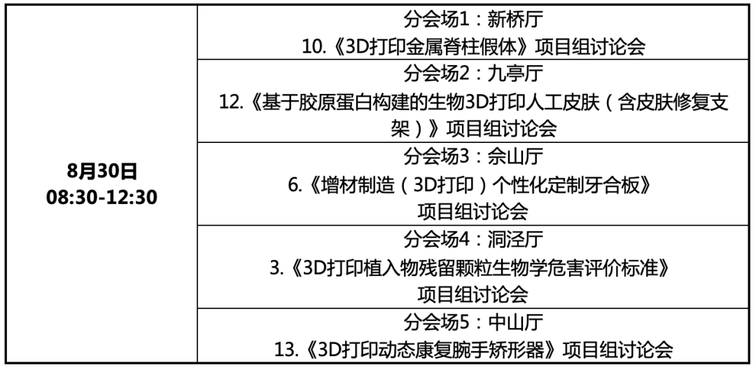 【3D专委会】《2020增材制造产业高峰论坛》暨《第二届3D 打印医疗器械医师、企业培训大会》