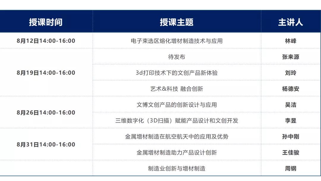 “3D打印工艺与设计”系列网络课程上线！