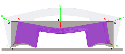 Desktop Metal发布金属3D打印仿真软件：Live Sinter