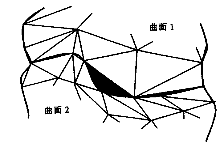 为什么3d打印一定要提供stl格式的三维文件？