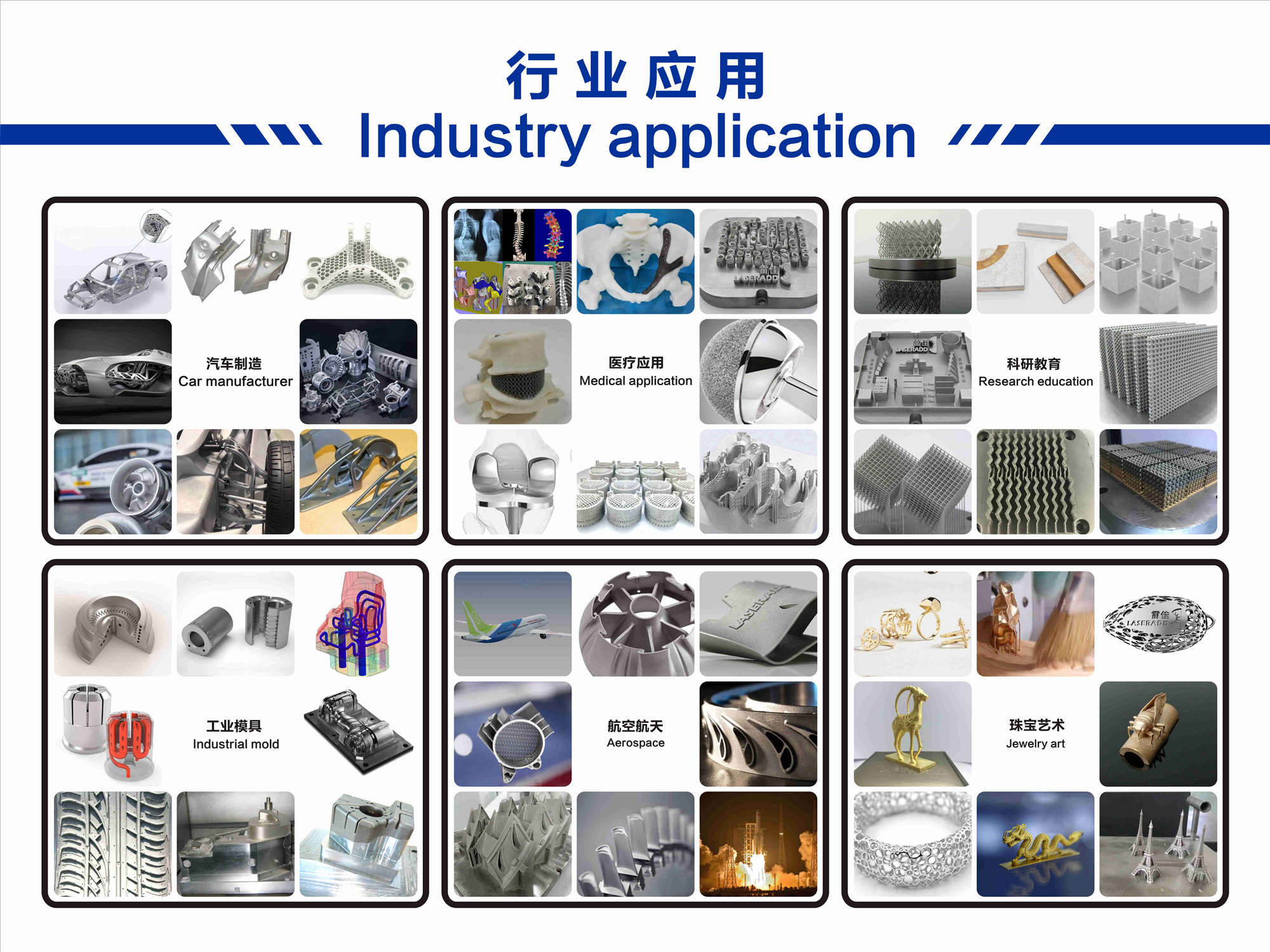 3D打印技术在其应用领域将会带来哪些改变