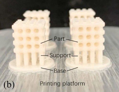 中国科学家取得核燃料发射3D打印陶瓷突破