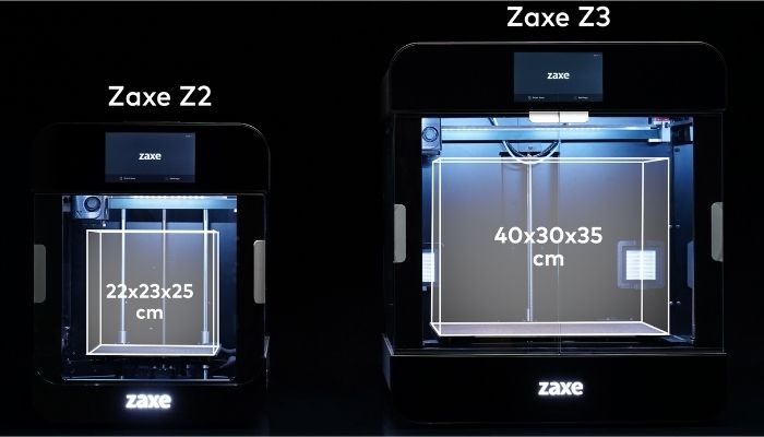 尽管 3D 打印通常被认为由美国和西欧制造商主导，但多年来，我们看到其他地区，尤其是亚洲和中东的公司发布的打印机有所增加。土耳其是一个规模较小但在国际舞台上不断增长的市场。甚至在几年前也很少讨论，由于国内市场的参与者不断增长，土耳其打印机开始在国际上受到更多关注。一个值得注意的例子是 Zaxe 公司，这是一家领先的 3D 打印机制造商，专门从事熔融沉积建模 (FDM)伊斯坦布尔的机器。在国内市场上已经很受欢迎，它最近推出了其最新的专业 FDM 机器 Z3，将注意力更多地转向了国际市场。