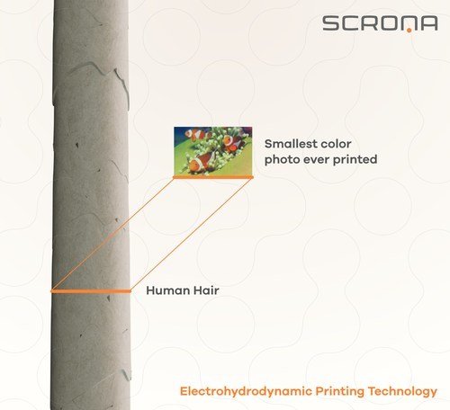 超高分辨率电子 3D 打印公司获得 960 万美元投资