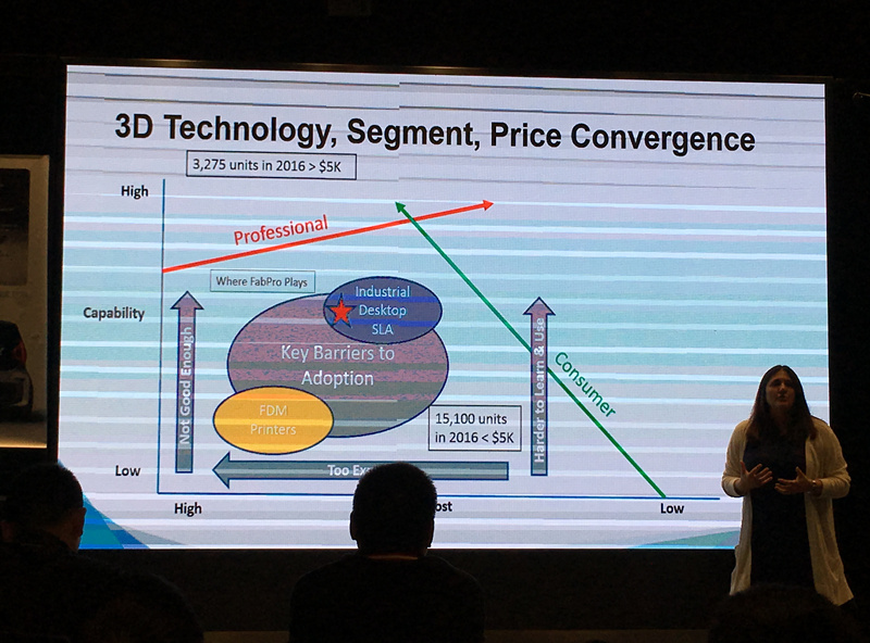 3D SYSTEMS发布入门工业级DLP 3D打印机 市场潜力巨大