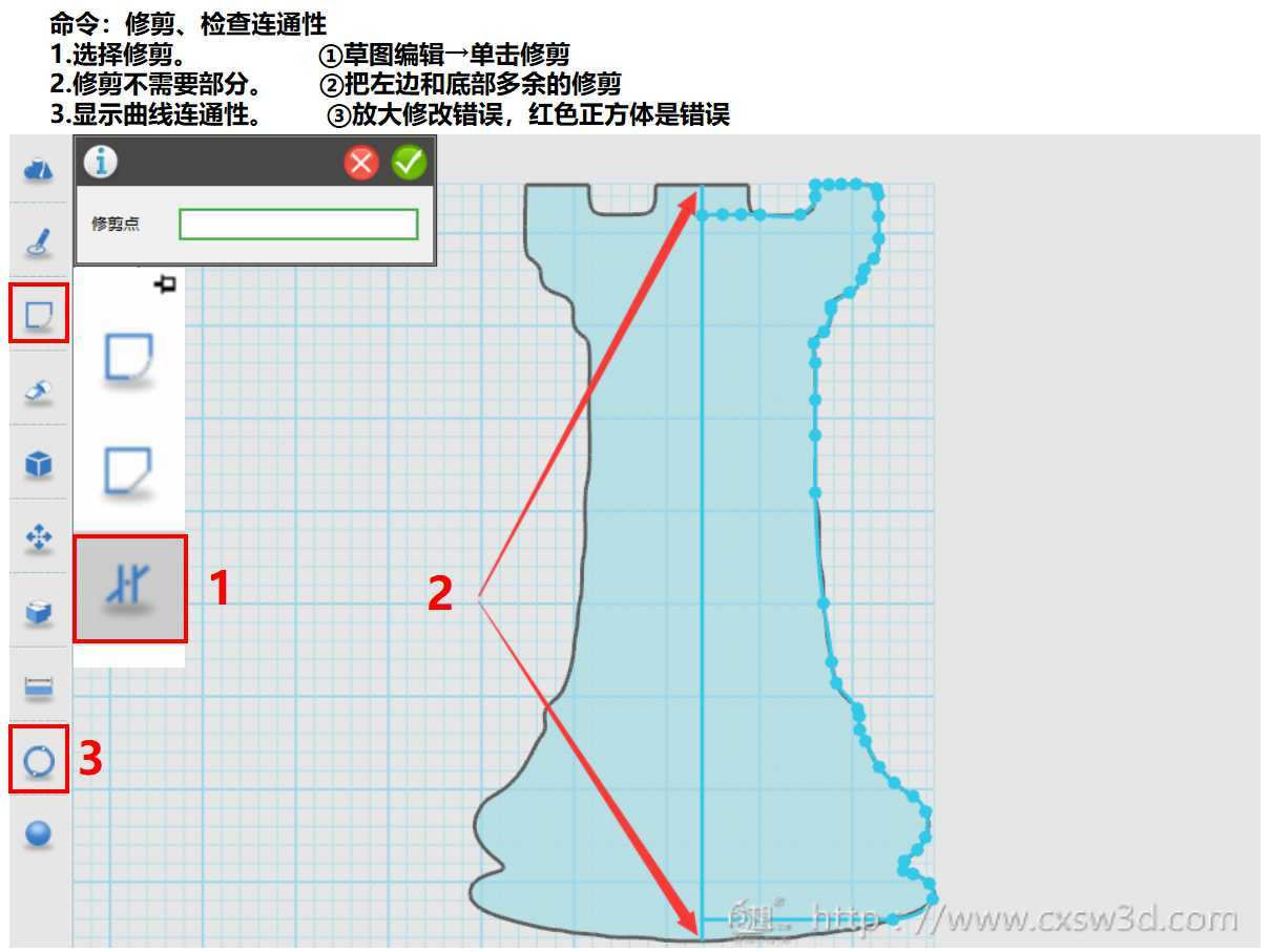 修剪、检查连通性