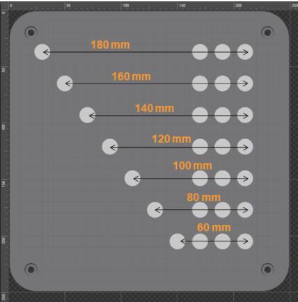 various distances downwind