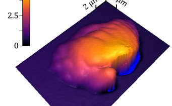 NIST Polymer 3d printing monitor