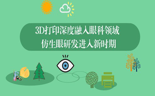 3D打印在医疗领域已用于眼科治疗的多个场景