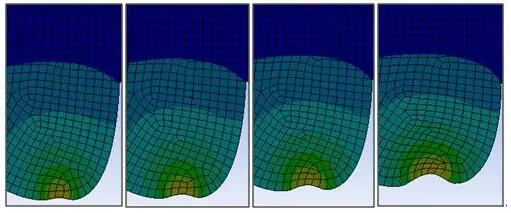 Peraglobal_deformation