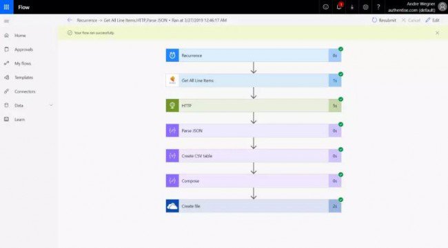 Custom connectors_Authentise