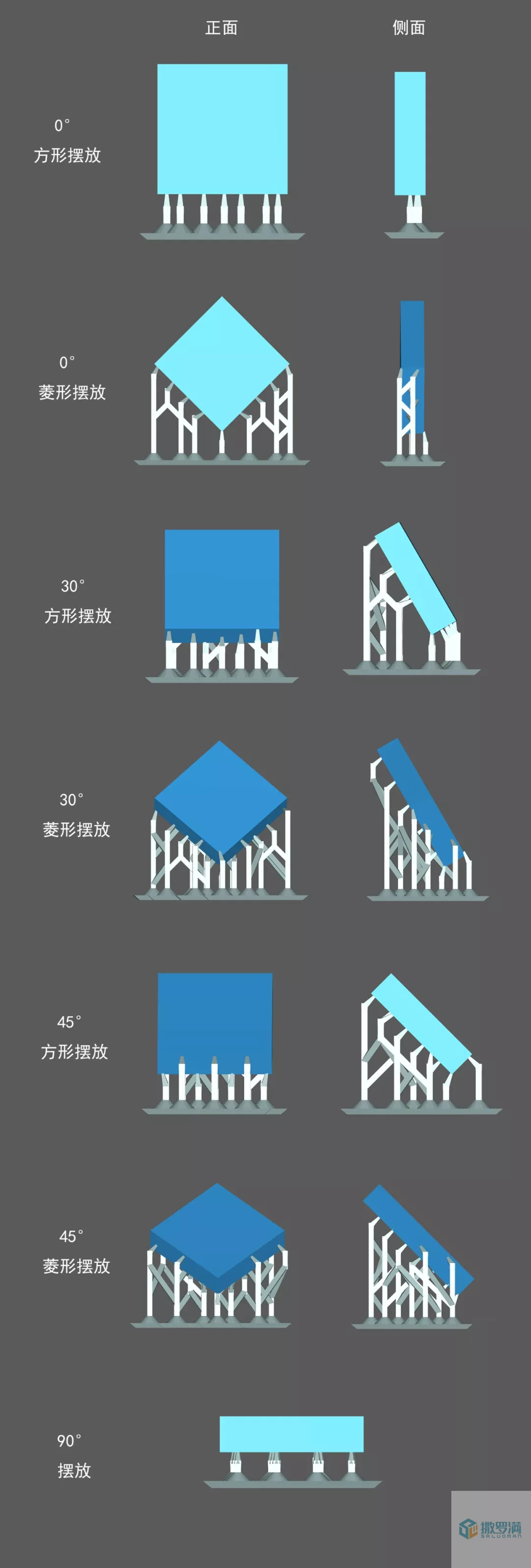 光固化3d打印如何优化模型摆放提升表面质量？